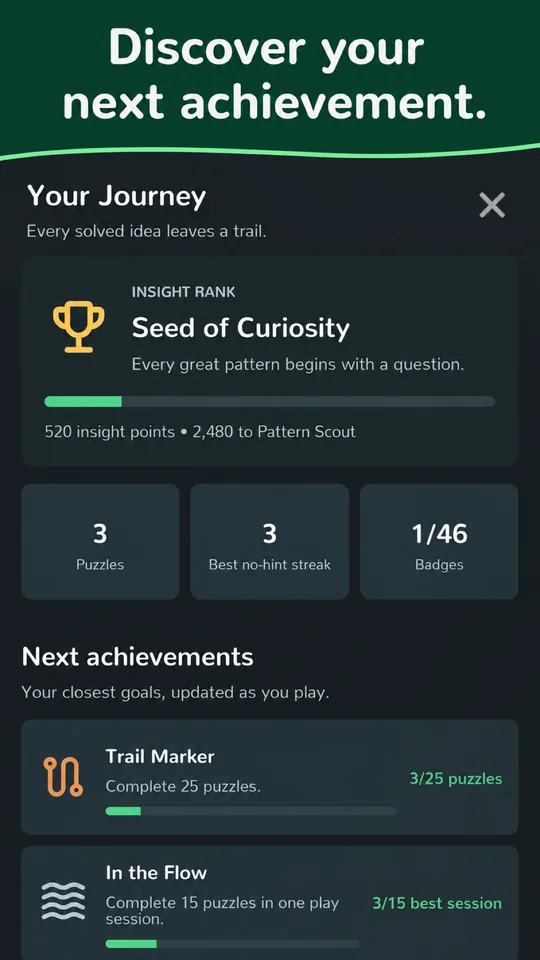 Journey screen showing the Seed of Curiosity rank
